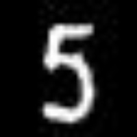 mnist_example