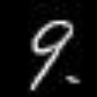 mnist_example